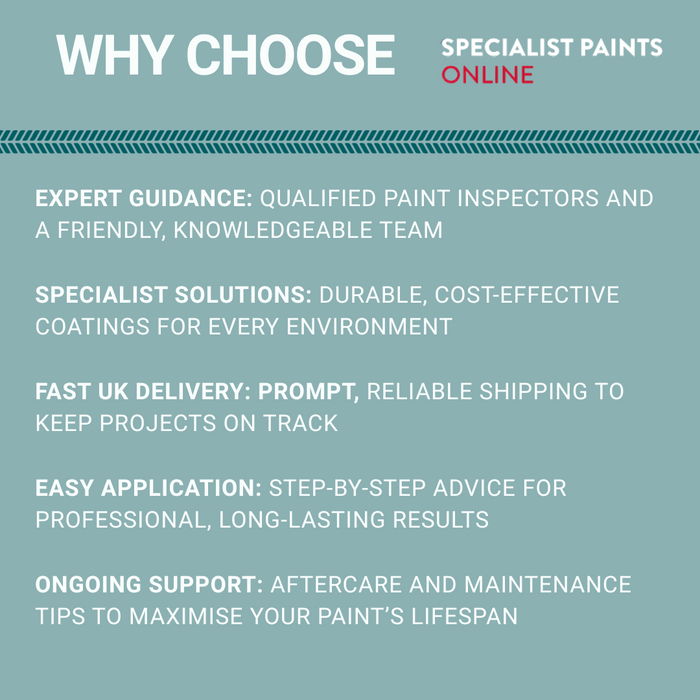 Benefits to why you should buy teamac paints from specialist paints online