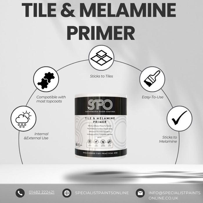 SPO Tile and Melamine Primer features and benefits shown in infographic format.