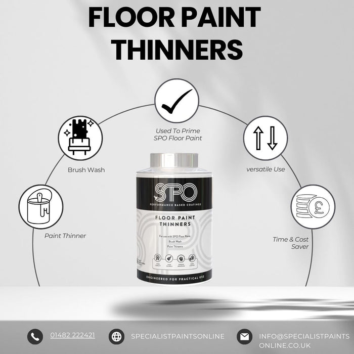 SPO Floor Paint Thinners infographic illustrating usage instructions and compatible coatings.