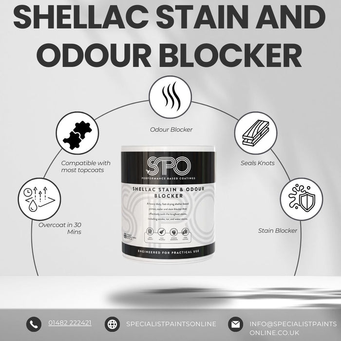 SPO Shellac Stain & Odour Blocker product features shown in infographic.