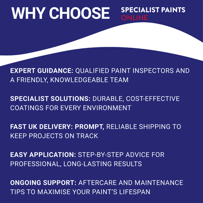 Benefits of buying from Specialist Paints Online.