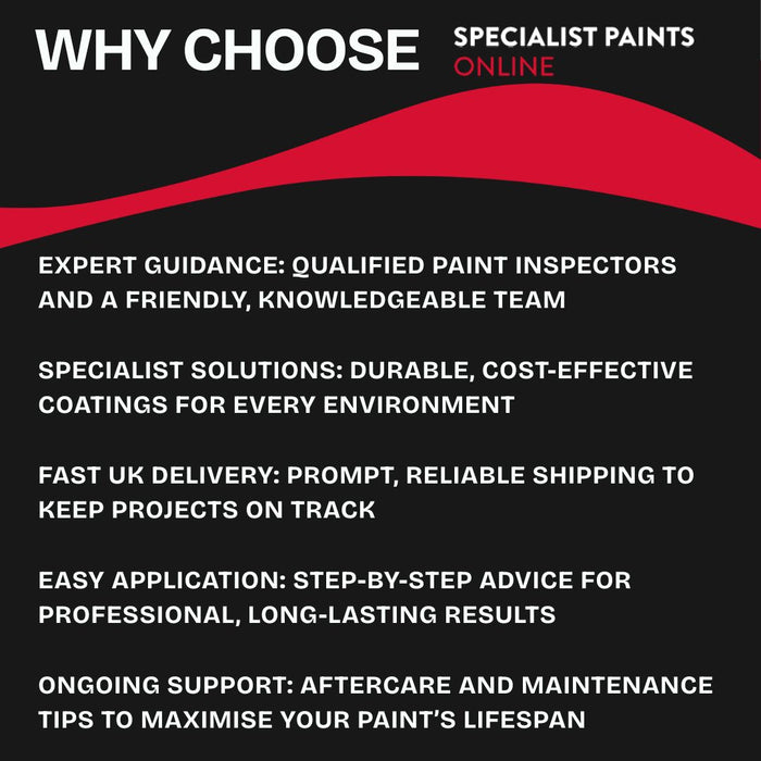 reasons to buy from Specialist Paints Online.