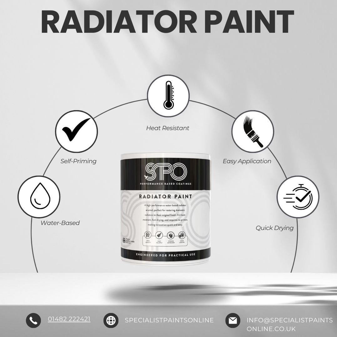 Spectrum Paint Radiator Radiator Paint - Heat-Resistant Water-Based Enamel for Radiators | SPO ...