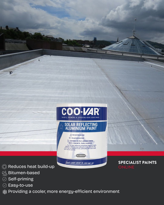 Coo-Var Solar Reflecting Aluminium Paint applied on a roof as a heat reducing roof coating.