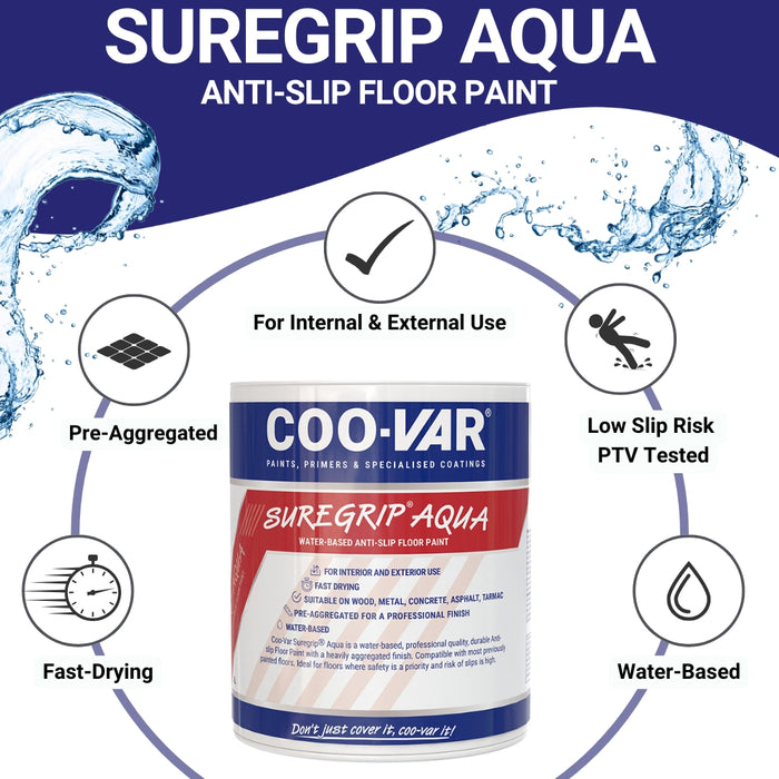 Coo-Var Suregrip Aqua Anti-Slip Floor Paint features shown in infographic.

