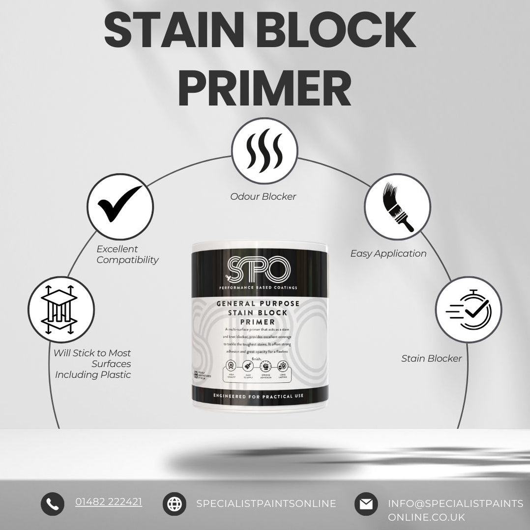 Stain Block Primer - Multi-Surface Stain Blocker for Watermarks ...