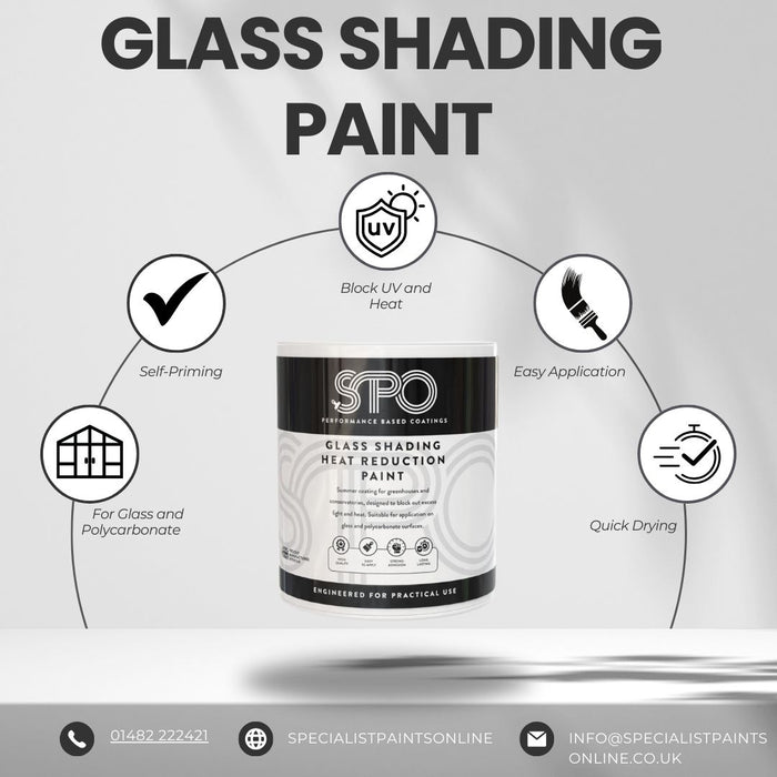 Reduction Shading Glass Shading Paint - Removable Heat Reduction Paint for Windows | SPO ...